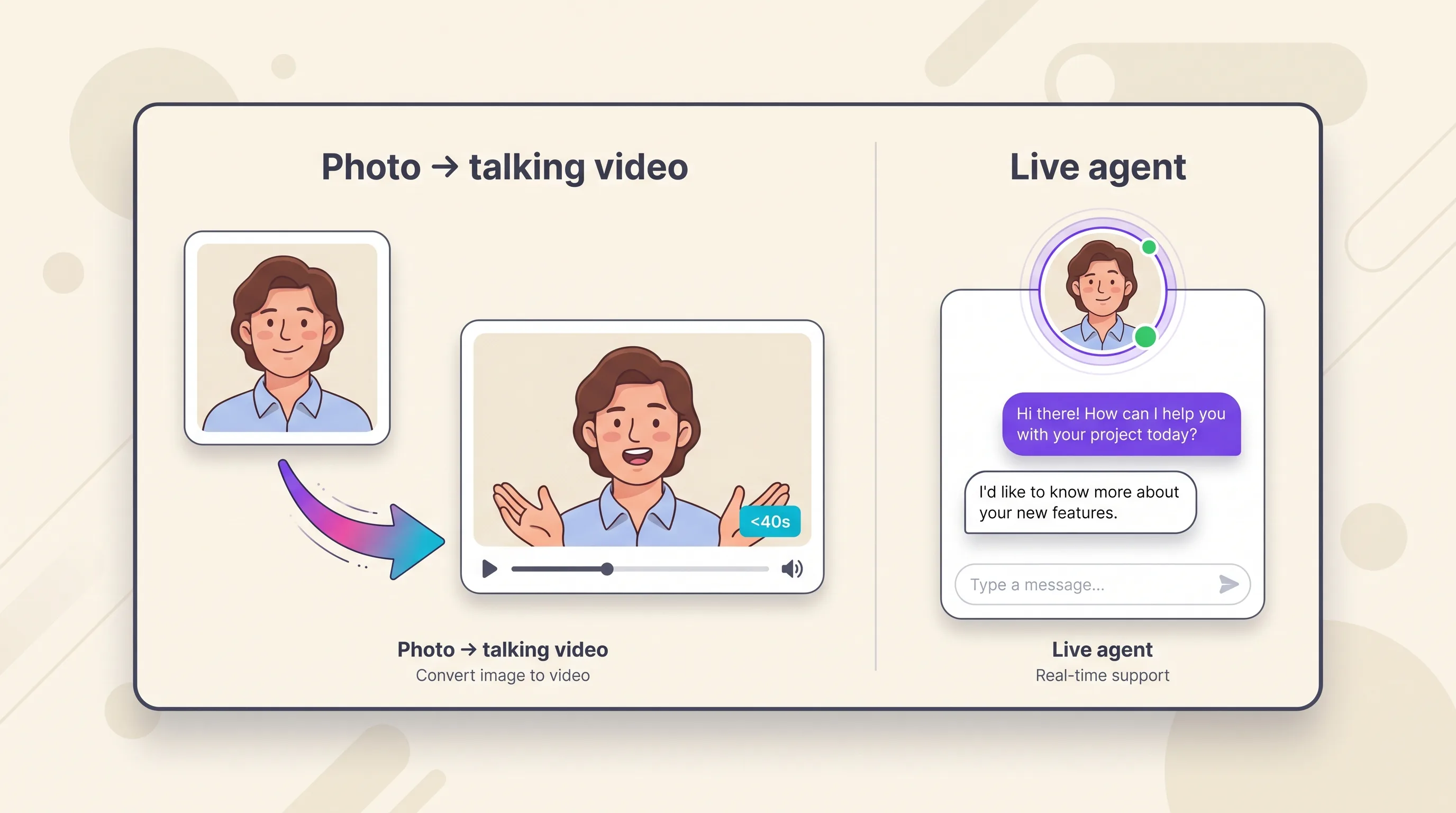 Split panel showing a single portrait photo becoming a talking-head video on one side and a real-time conversational avatar agent chat window on the other