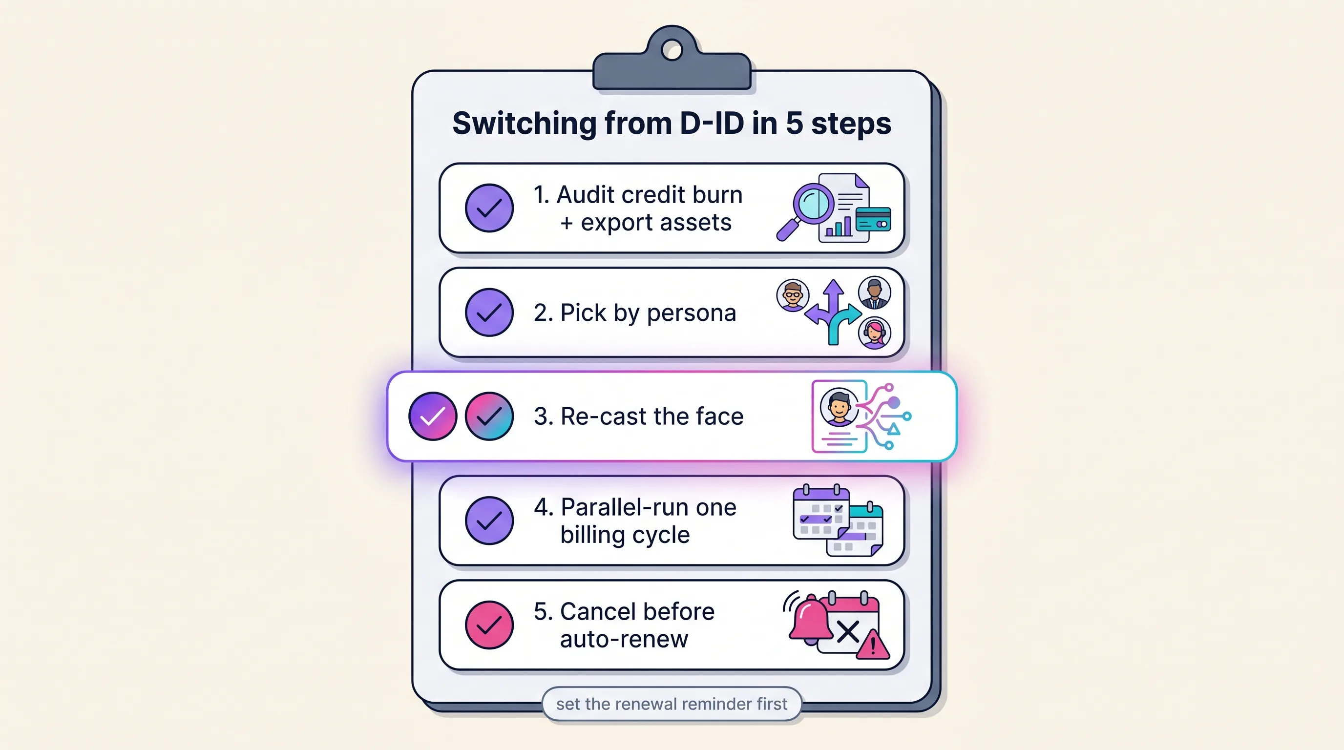 Five-step checklist for switching from D-ID: audit credit burn, pick by persona, re-cast the face, parallel-run one billing cycle, and cancel before auto-renew, Playcut Imagen 4 generation